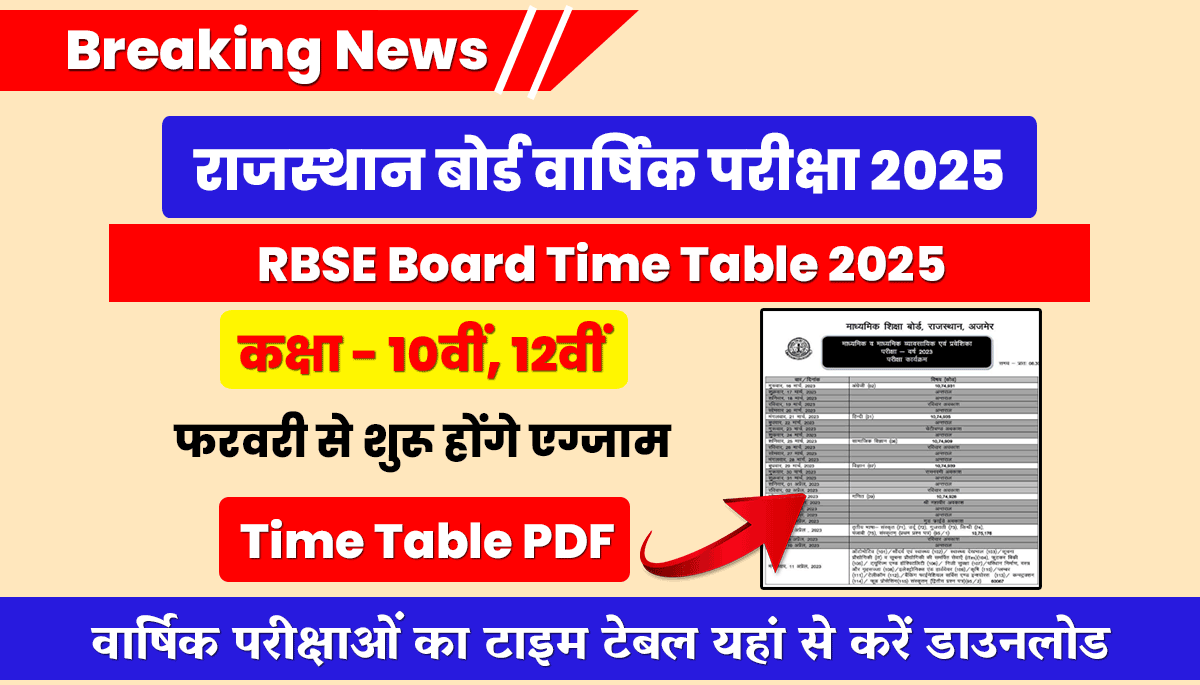 RBSE Board Exam Date 2025