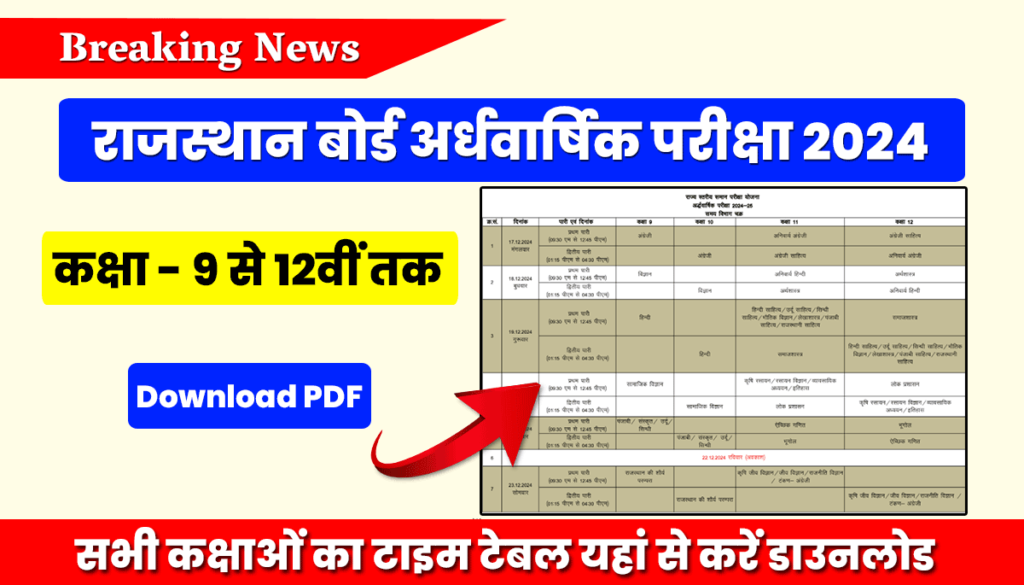 RBSE Half Yearly Time Table 2024