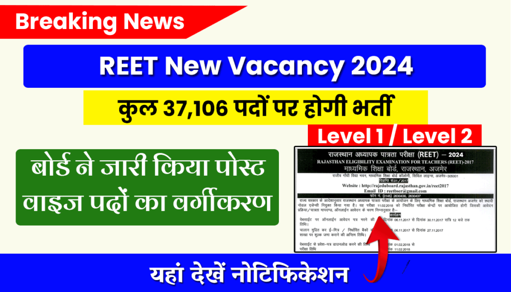 REET New Vacancy 2024 Level 1 Level 2