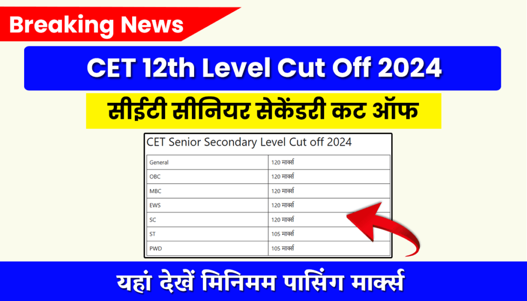 Rajasthan CET 12th Level Cut Off 2024