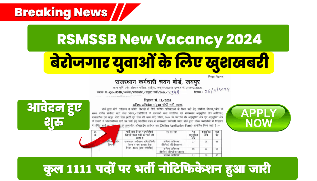 Rajasthan JEN Vacancy 2024