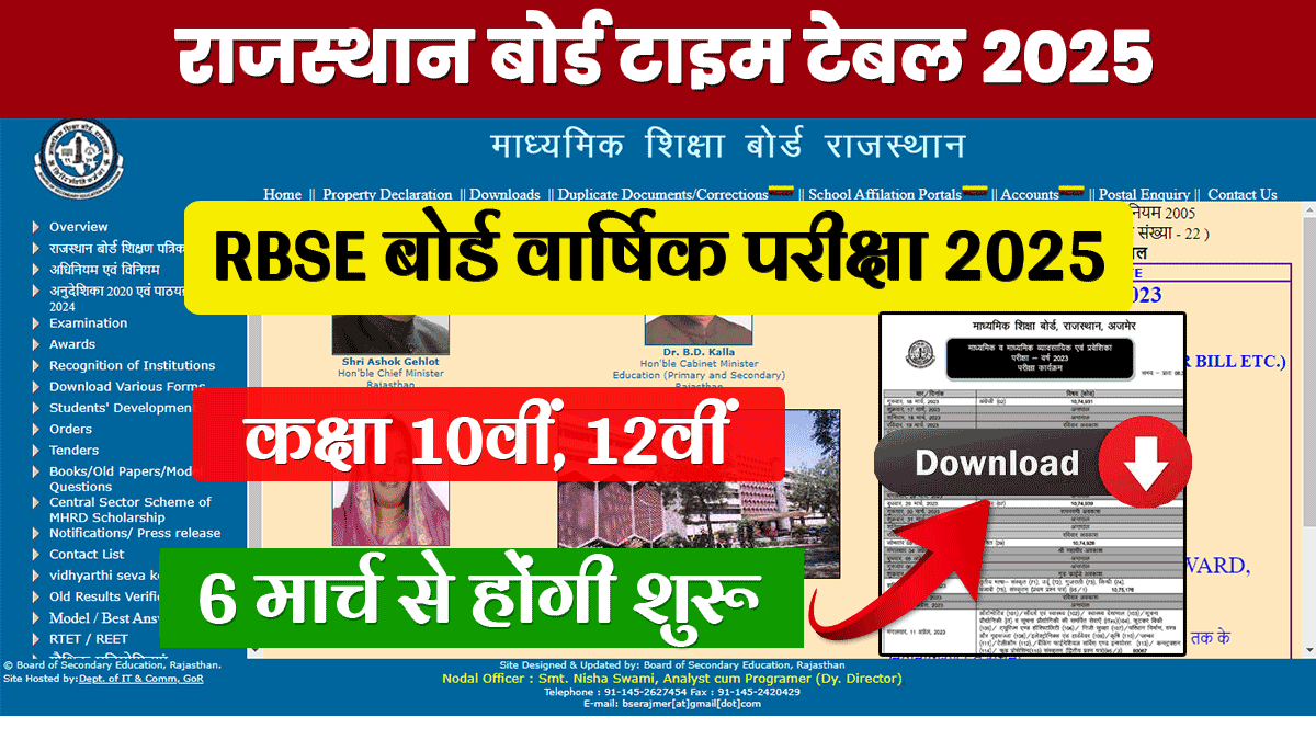 Rajasthan Board Time Table 2025