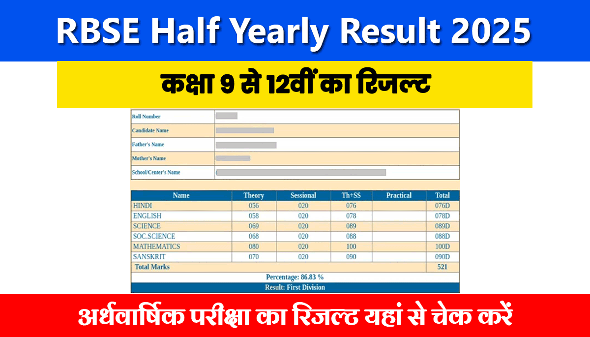 RBSE Half Yearly Result 2025