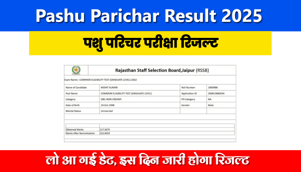 Rajasthan Pashu Parichar Result 2025